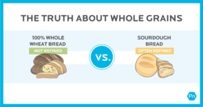 未经精制的全麦面包vs.经常精制的酸面包。