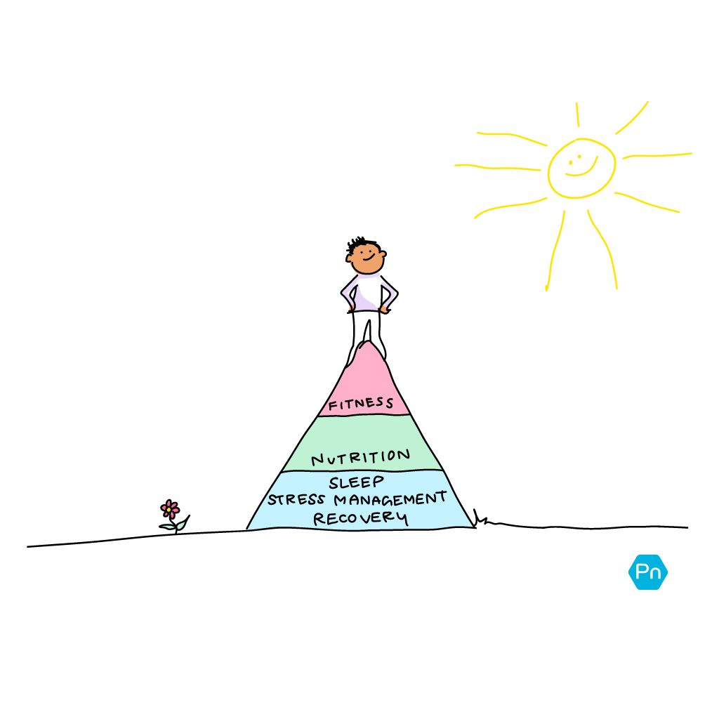 《阿凡达》劳尔站在一个坚实的金字塔的顶部的健身、营养和压力管理在和平环境。